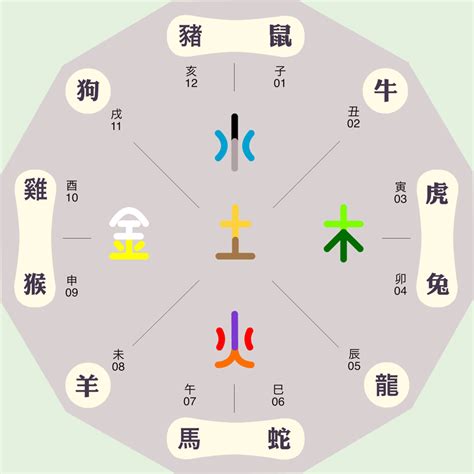 琳五行屬性|琳字五行属什么五行属性